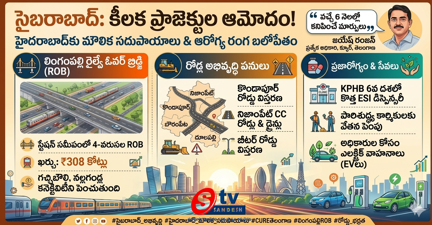 సైబరాబాద్‌లో మౌలిక సదుపాయాల విప్లవం: లింగంపల్లి ఆర్‌ఓబీతో పాటు మరిన్ని అభివృద్ధి పనులు!